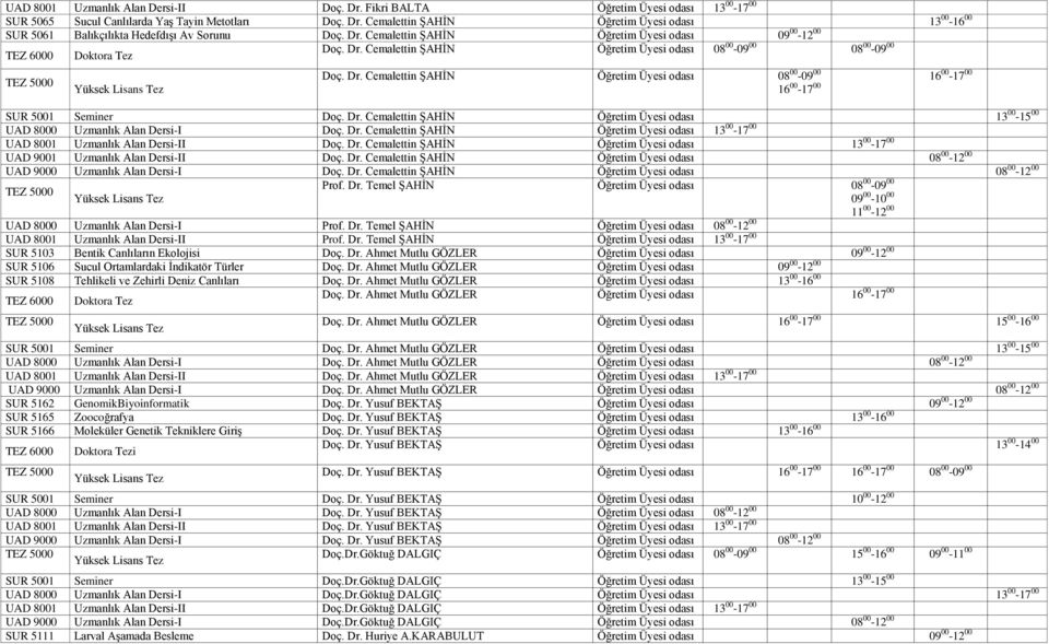 Dr. Cemalettin ŞAHİN Öğretim Üyesi odası 13 00-15 00 UAD 8000 Uzmanlık Alan Dersi-I Doç. Dr. Cemalettin ŞAHİN Öğretim Üyesi odası 13 00-17 00 UAD 8001 Uzmanlık Alan Dersi-II Doç. Dr. Cemalettin ŞAHİN Öğretim Üyesi odası 13 00-17 00 UAD 9001 Uzmanlık Alan Dersi-II Doç.