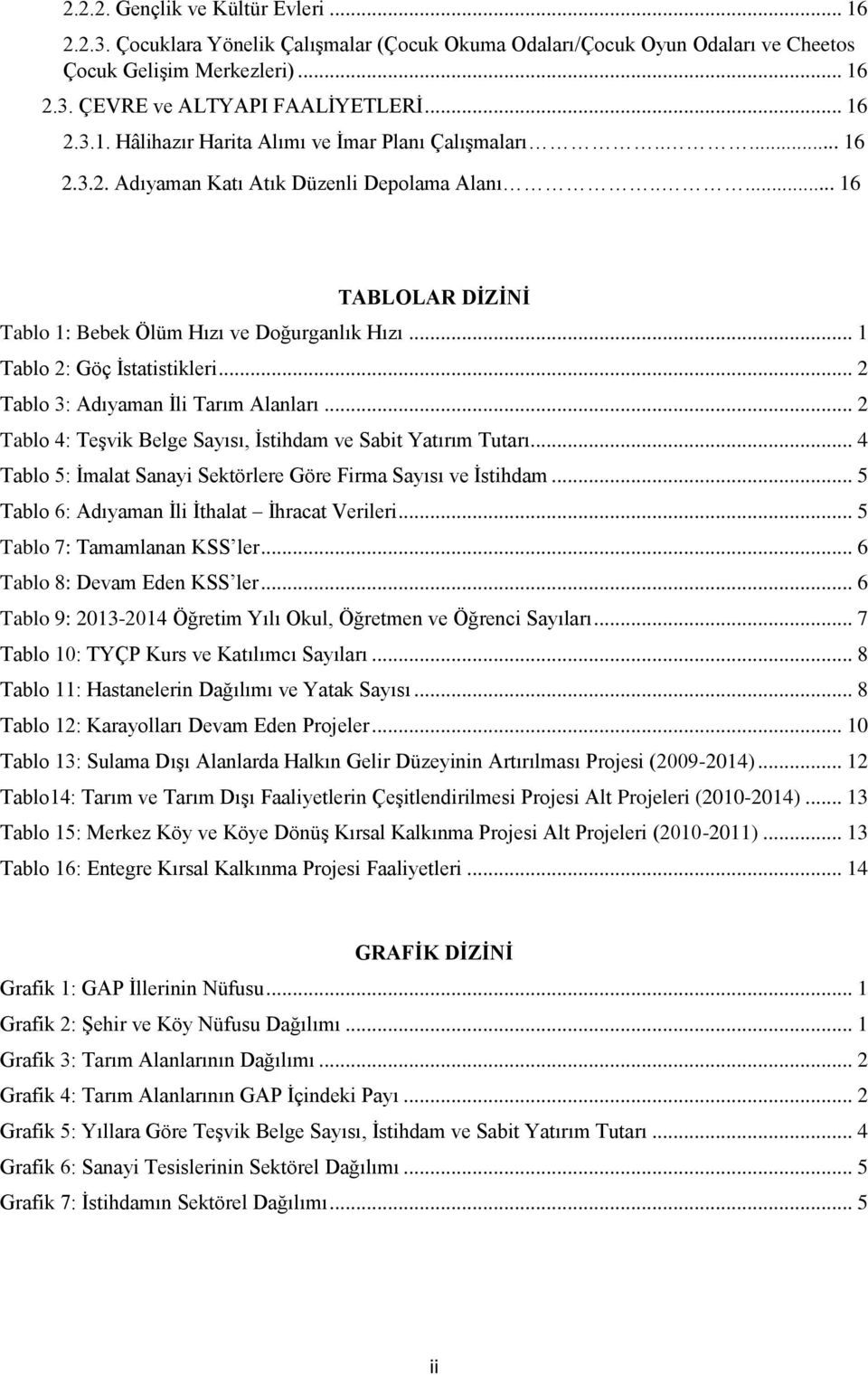 .. 2 Tablo 4: Teşvik Belge, İstihdam ve Sabit Yatırım Tutarı... 4 Tablo 5: İmalat Sanayi Sektörlere Göre Firma ve İstihdam... 5 Tablo 6: Adıyaman İli İthalat İhracat Verileri.