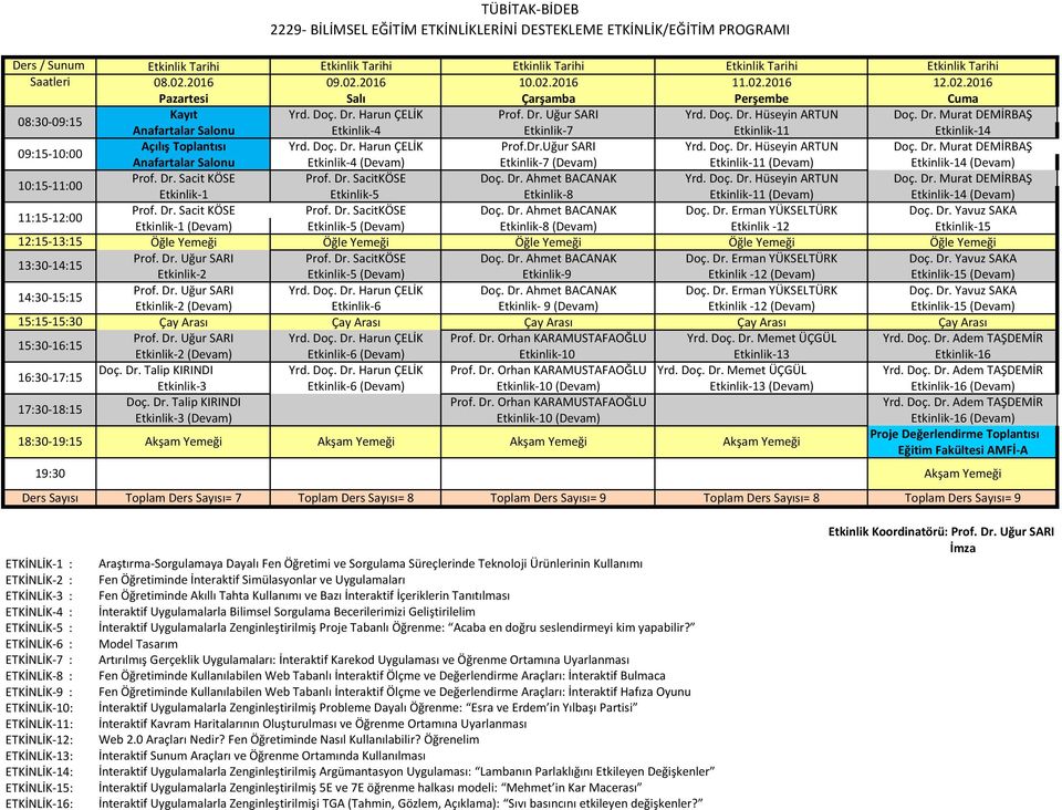 02.2016 Pazartesi Salı Çarşamba Perşembe Cuma Kayıt Yrd. Doç. Dr. Harun ÇELİK Prof. Dr. Uğur SARI Yrd. Doç. Dr. Hüseyin ARTUN Doç. Dr. Murat DEMİRBAŞ Anafartalar Salonu Etkinlik-4 Etkinlik-7 Etkinlik-11 Etkinlik-14 Açılış Toplantısı Yrd.