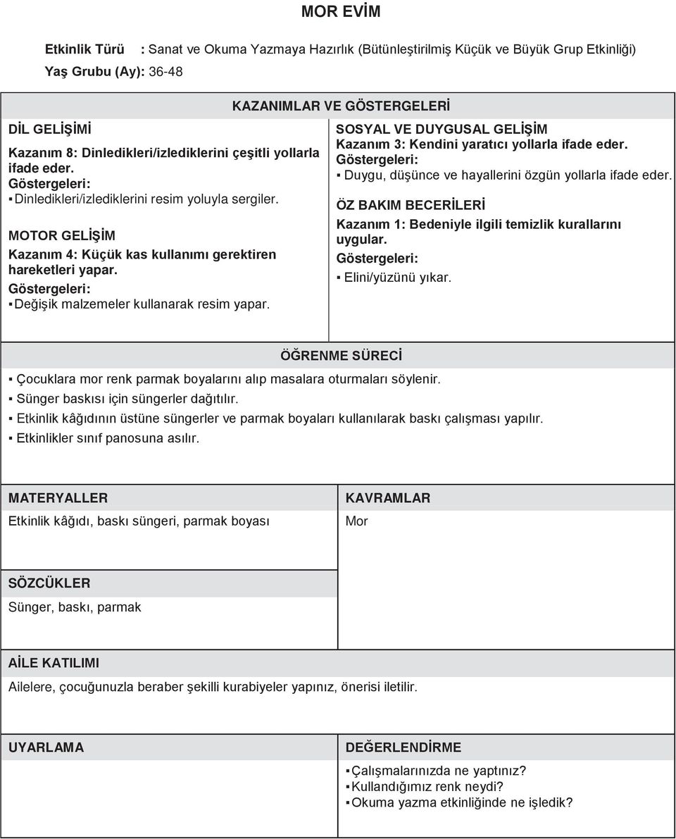 SOSYAL VE DUYGUSAL GELİŞİM Kazanım 3: Kendini yaratıcı yollarla ifade eder. Duygu, düşünce ve hayallerini özgün yollarla ifade eder.