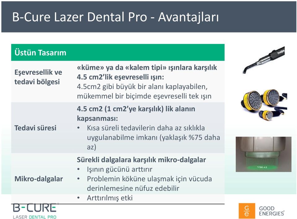 5 cm2 (1 cm2 ye karşılık) lik alanın kapsanması: Kısa süreli tedavilerin daha az sıklıkla uygulanabilme imkanı (yaklaşık %75 daha az)