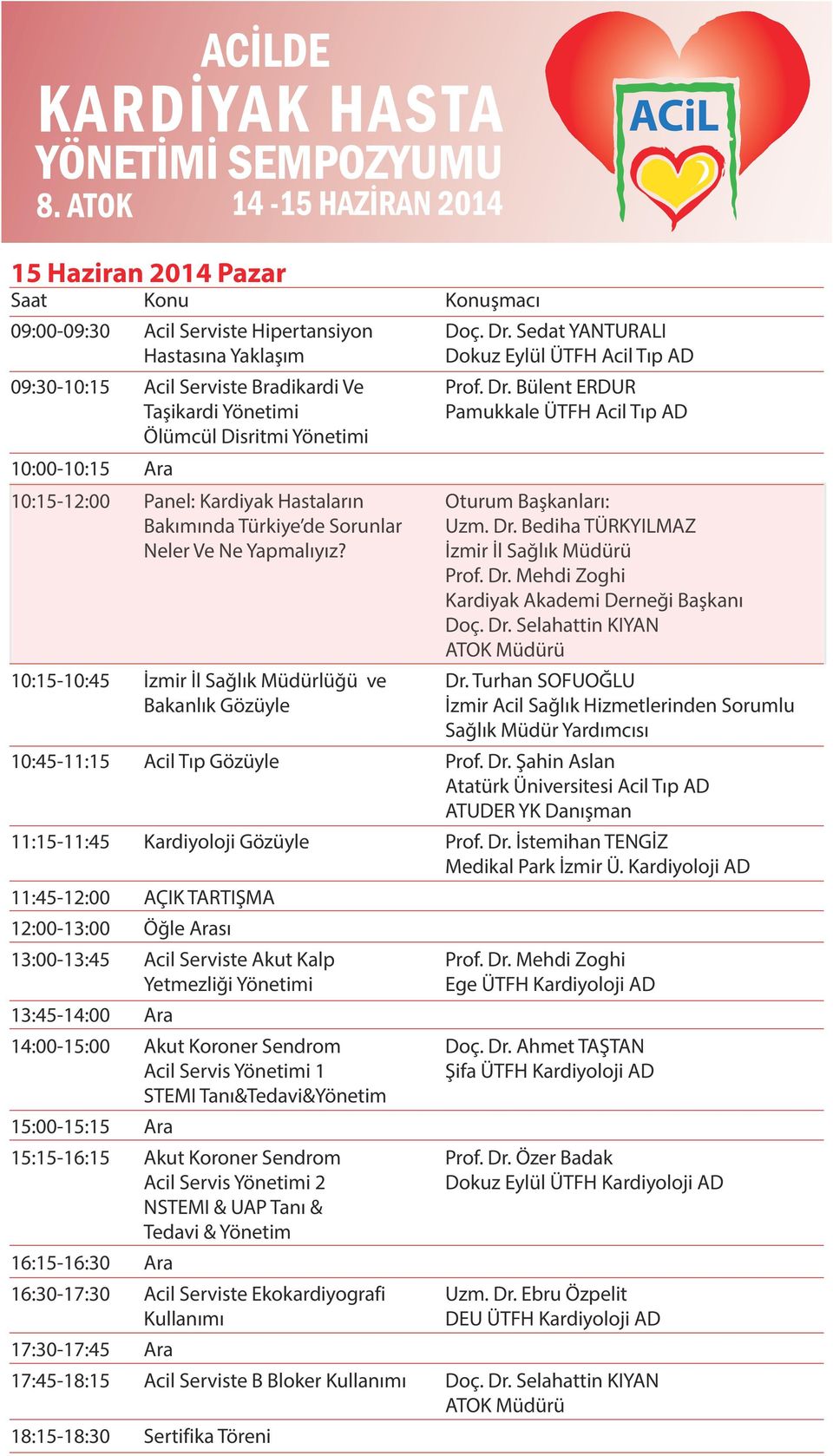 Ve Ne Yapmalıyız? Uzm. Dr. Bediha TÜRKYILMAZ İzmir İl Sağlık Müdürü Prof. Dr. Mehdi Zoghi Kardiyak Akademi Derneği Başkanı Doç. Dr. Selahattin KIYAN ATOK Müdürü 10:15-10:45 İzmir İl Sağlık Müdürlüğü ve Dr.