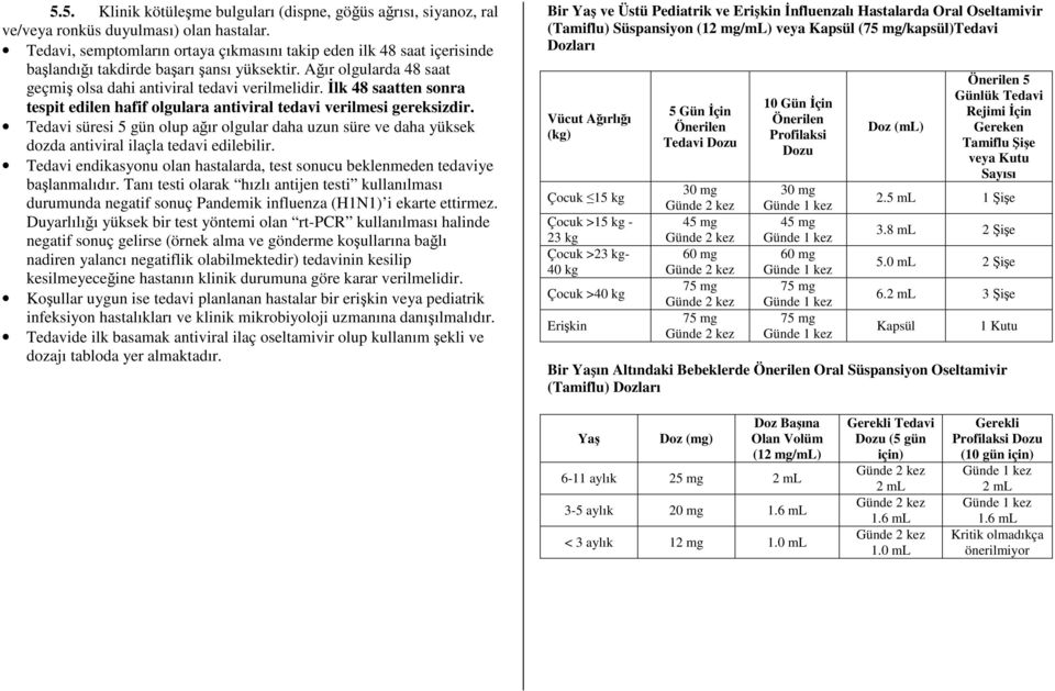 İlk 48 saatten sonra tespit edilen hafif olgulara antiviral tedavi verilmesi gereksizdir. Tedavi süresi 5 gün olup ağır olgular daha uzun süre ve daha yüksek dozda antiviral ilaçla tedavi edilebilir.