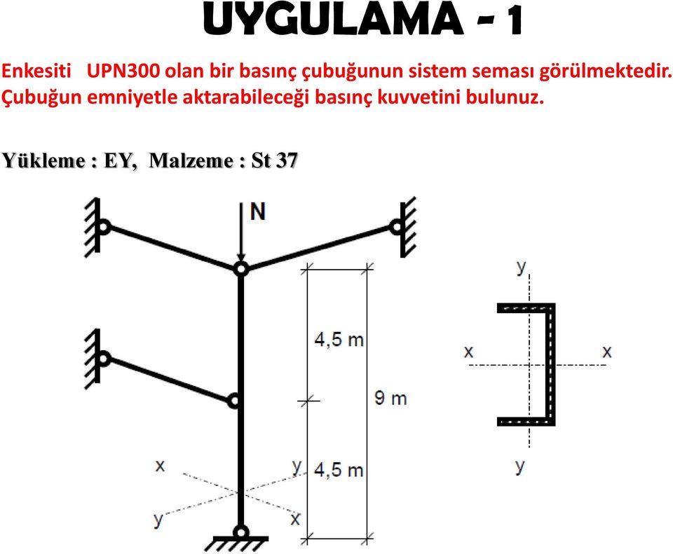 görülmektedir.