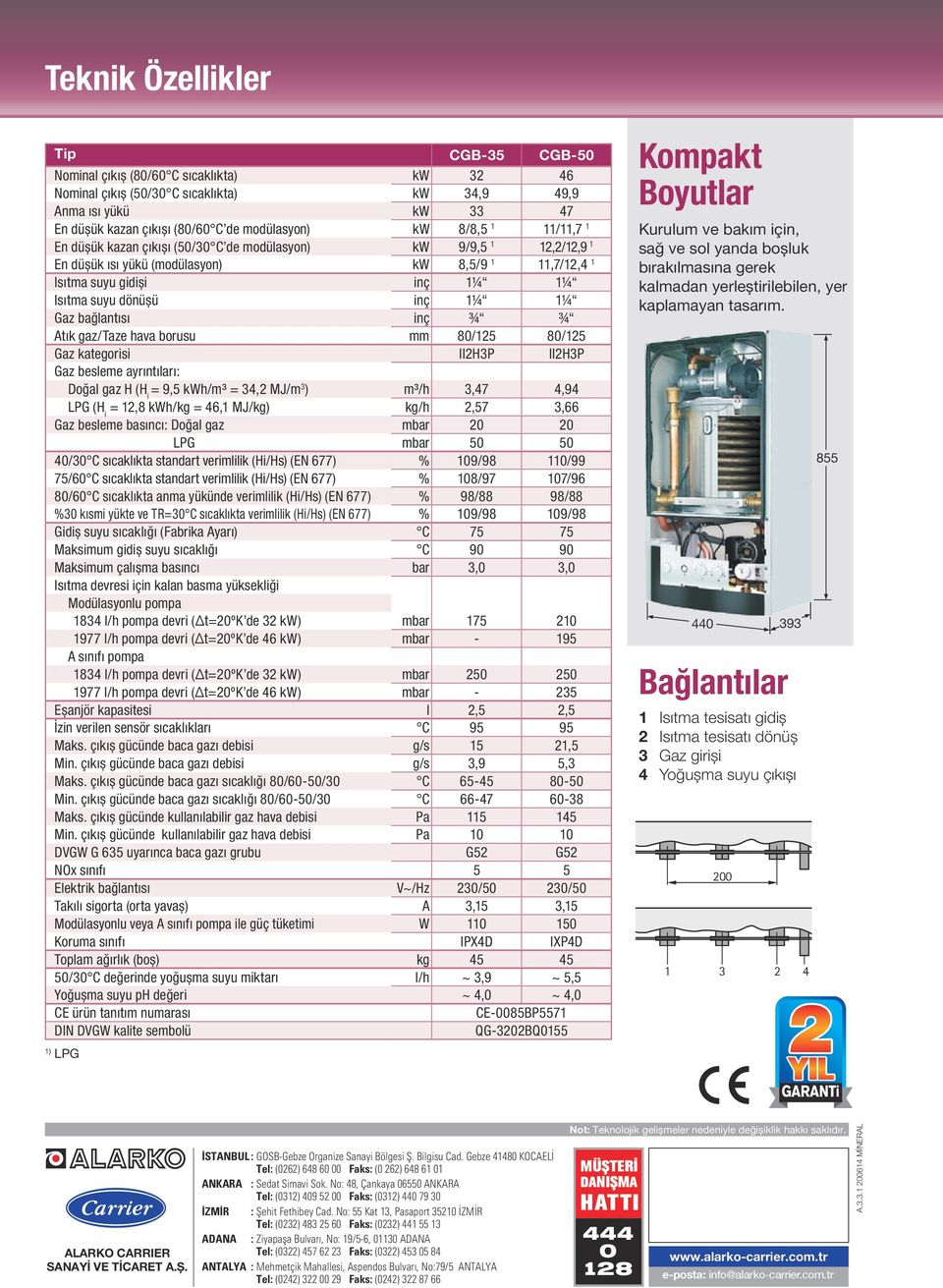 Gaz bağlantısı inç ¾ ¾ Atık gaz/taze hava borusu mm 80/125 80/125 Gaz kategorisi II2H3P II2H3P Gaz besleme ayrıntıları: Doğal gaz H (H i = 9,5 kwh/m³ = 34,2 MJ/m 3 ) m³/h 3,47 4,94 LPG (H i = 12,8