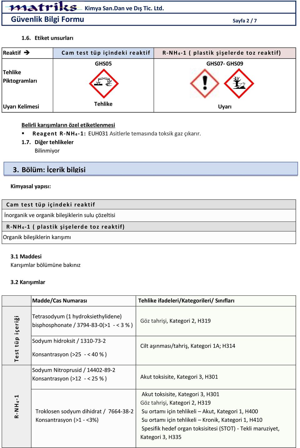 etiketlenmesi Reagent R -NH4-1: EUH031 Asitlerle temasında toksik gaz çıkarır. 1.7. Diğer tehlikeler Bilinmiyor 3.
