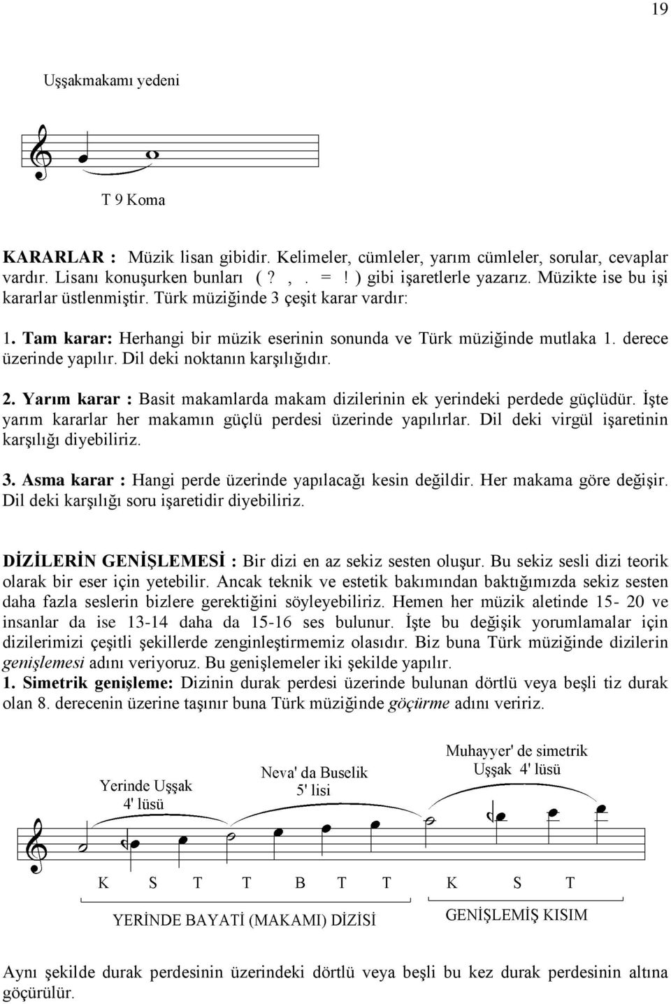 Dil deki noktanın karşılığıdır. 2. Yarım karar : Basit makamlarda makam dizilerinin ek yerindeki perdede güçlüdür. İşte yarım kararlar her makamın güçlü perdesi üzerinde yapılırlar.