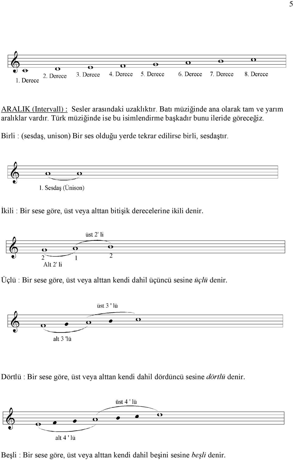 Birli : (sesdaş, unison) Bir ses olduğu yerde tekrar edilirse birli, sesdaştır.