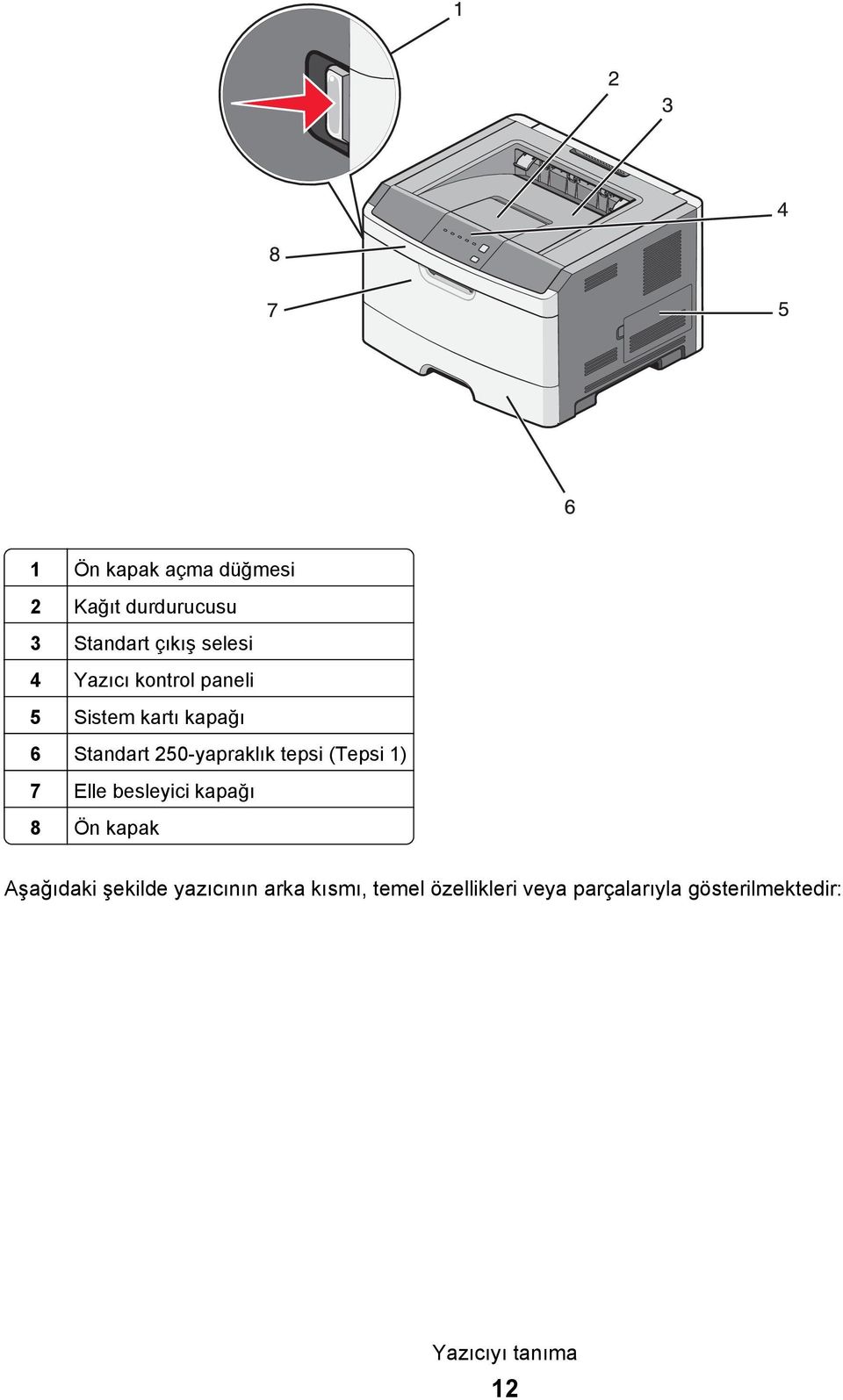 (Tepsi 1) 7 Elle besleyici kapağı 8 Ön kapak Aşağıdaki şekilde yazıcının