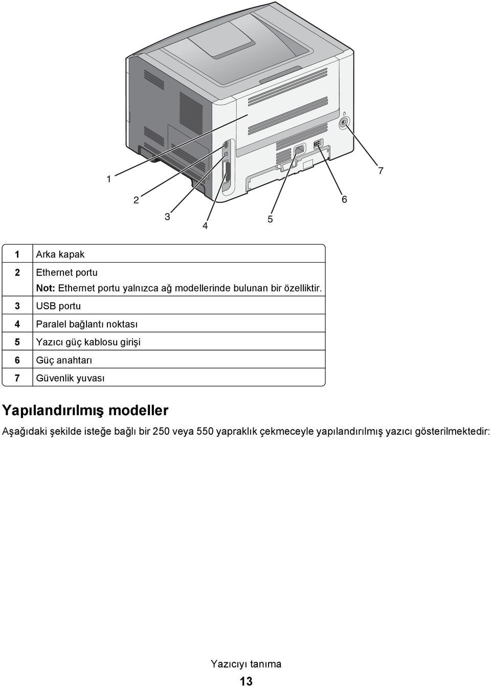 3 USB portu 4 Paralel bağlantı noktası 5 Yazıcı güç kablosu girişi 6 Güç anahtarı 7