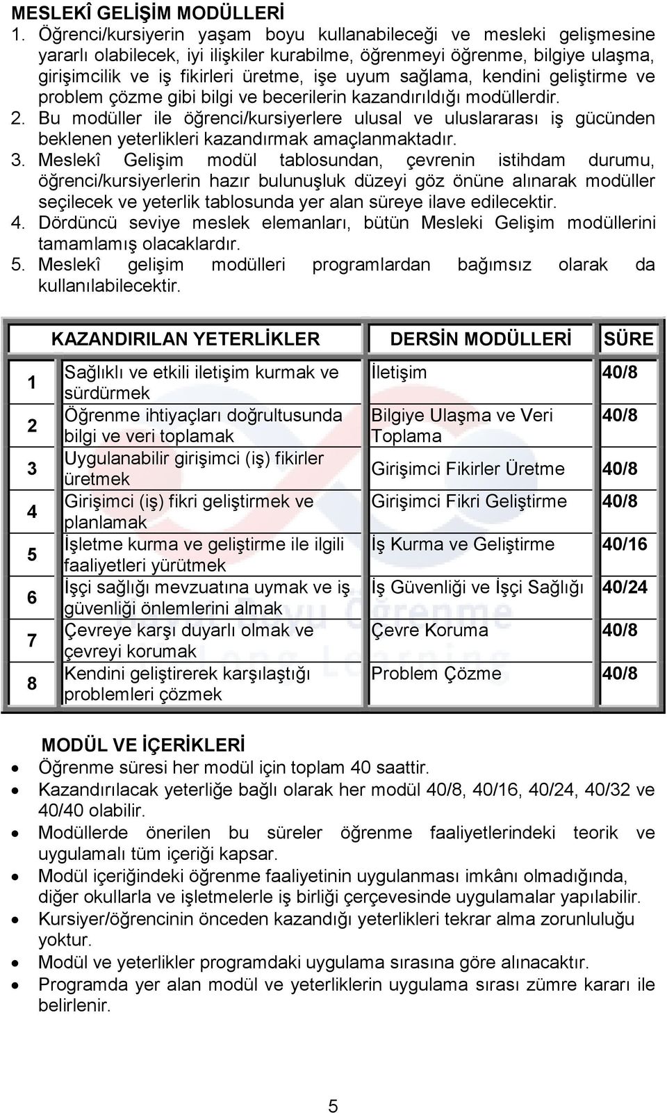 sağlama, kendini geliştirme ve problem çözme gibi bilgi ve becerilerin kazandırıldığı modüllerdir. 2.