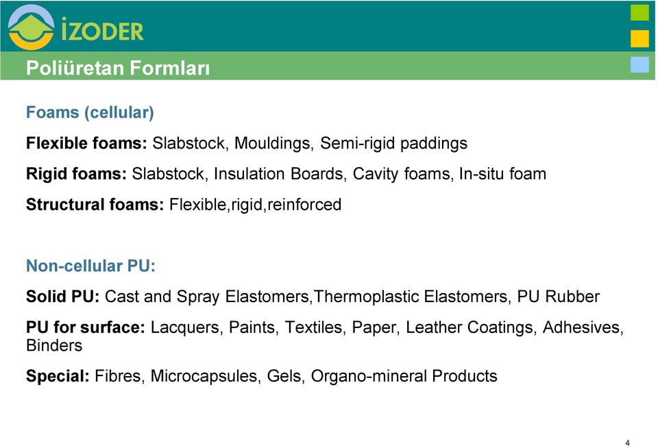 Non-cellular PU: Solid PU: Cast and Spray Elastomers,Thermoplastic Elastomers, PU Rubber PU for surface:
