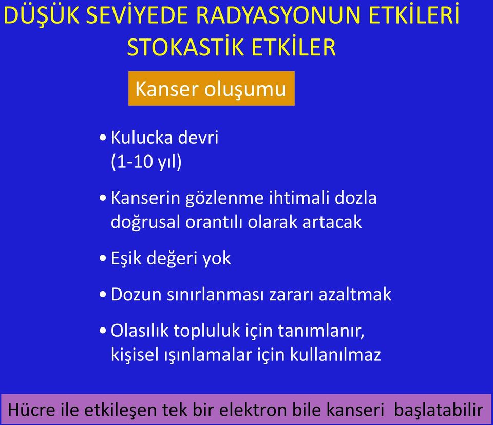 değeri yok Dozun sınırlanması zararı azaltmak Olasılık topluluk için tanımlanır,