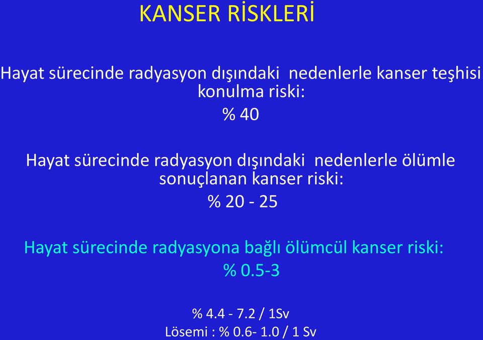 nedenlerle ölümle sonuçlanan kanser riski: % 20-25 Hayat sürecinde