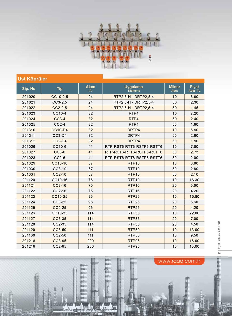 90 201026 CC10-6 41 RTP-RST6-RTT6-RSTP6-RSTT6 10 7.80 201027 CC3-6 41 RTP-RST6-RTT6-RSTP6-RSTT6 50 2.73 201028 CC2-6 41 RTP-RST6-RTT6-RSTP6-RSTT6 50 2.00 201029 CC10-10 57 RTP10 10 8.