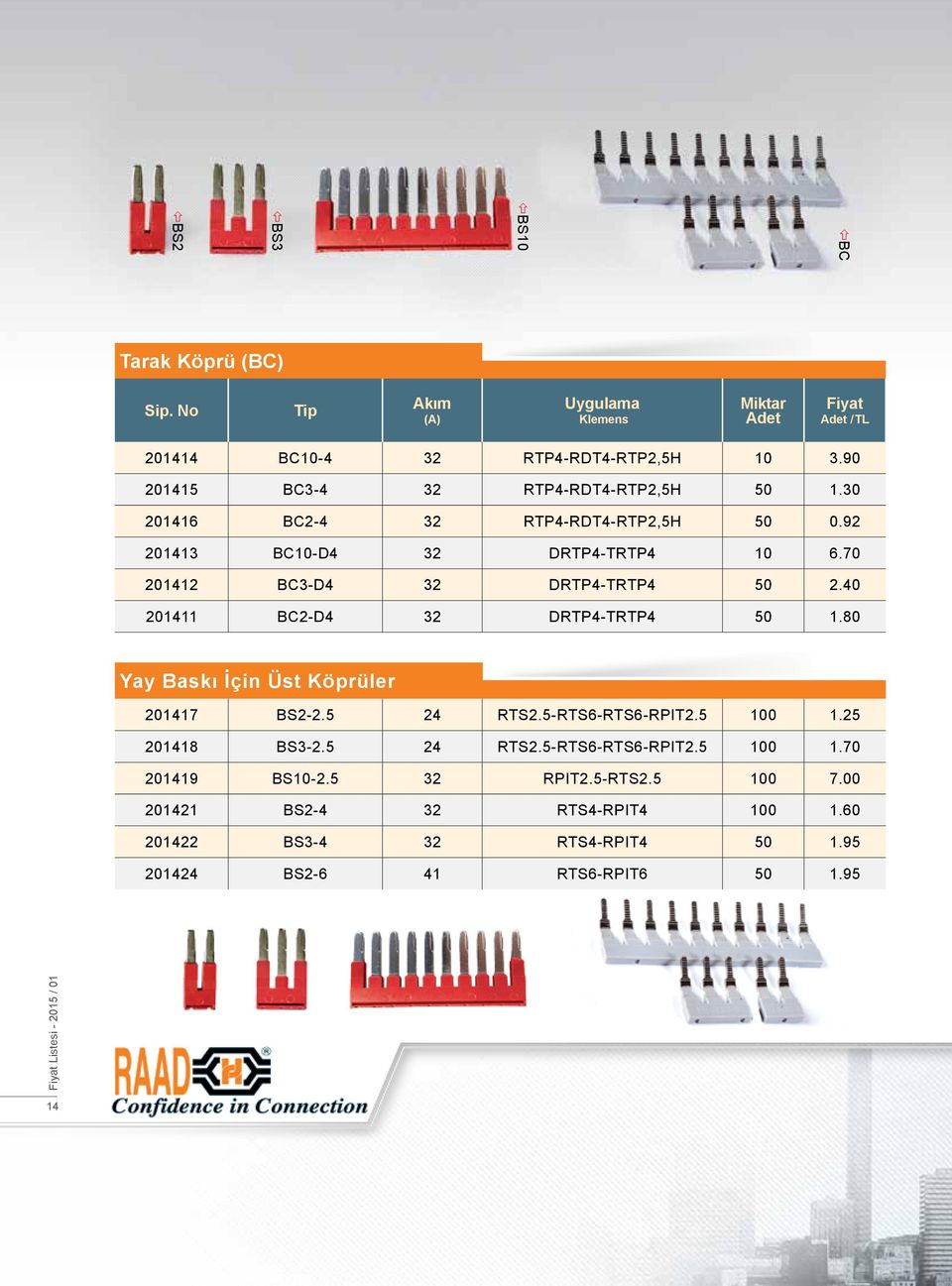 40 201411 BC2-D4 32 DRTP4-TRTP4 50 1.80 Yay Baskı İçin Üst Köprüler 201417 BS2-2.5 24 RTS2.5-RTS6-RTS6-RPIT2.5 100 1.25 201418 BS3-2.5 24 RTS2.5-RTS6-RTS6-RPIT2.5 100 1.70 201419 BS10-2.