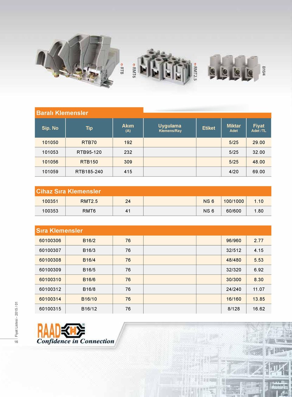 10 100353 RMT6 41 NS 6 60/600 1.80 Sıra Klemensler 60100306 B16/2 76 96/960 2.77 60100307 B16/3 76 32/512 4.15 60100308 B16/4 76 48/480 5.