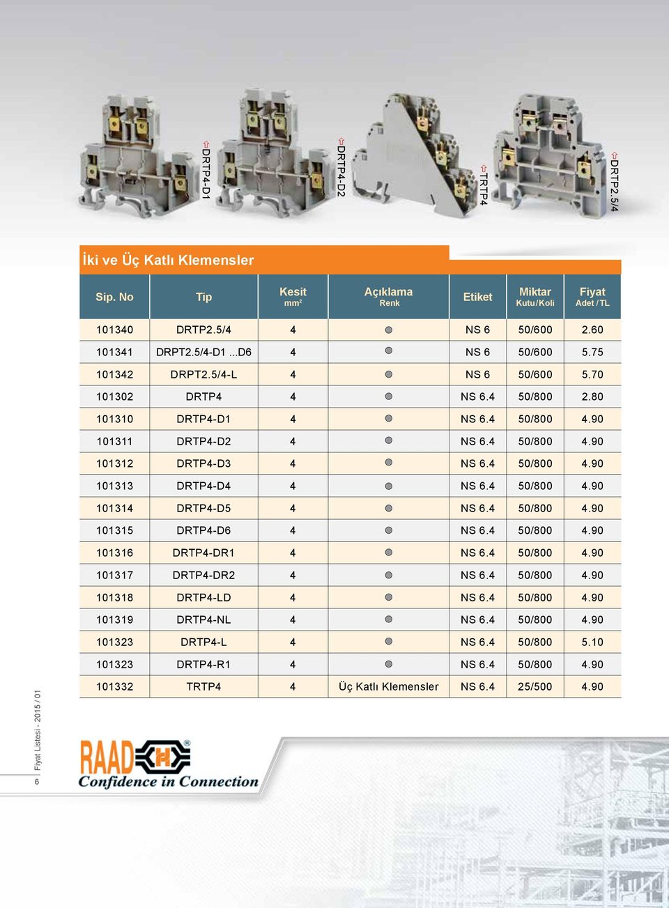 4 50/800 4.90 101314 DRTP4-D5 4 NS 6.4 50/800 4.90 101315 DRTP4-D6 4 NS 6.4 50/800 4.90 101316 DRTP4-DR1 4 NS 6.4 50/800 4.90 101317 DRTP4-DR2 4 NS 6.4 50/800 4.90 101318 DRTP4-LD 4 NS 6.