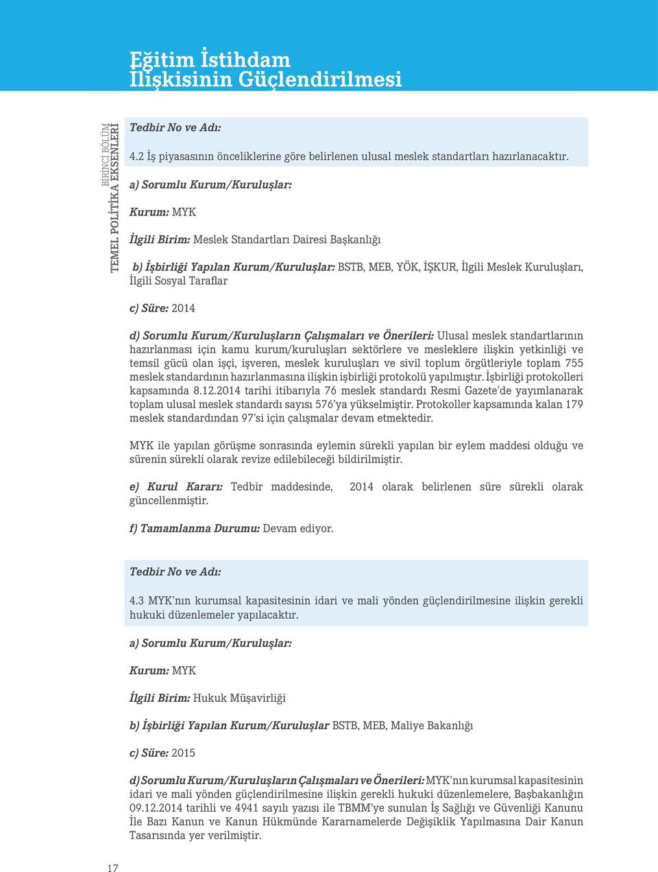 Sorumlu Kurum/Kuruluşların Çalışmaları ve Önerileri: Ulusal meslek standartlarının hazırlanması için kamu kurum/kuruluşları sektörlere ve mesleklere ilişkin yetkinliği ve temsil gücü olan işçi,