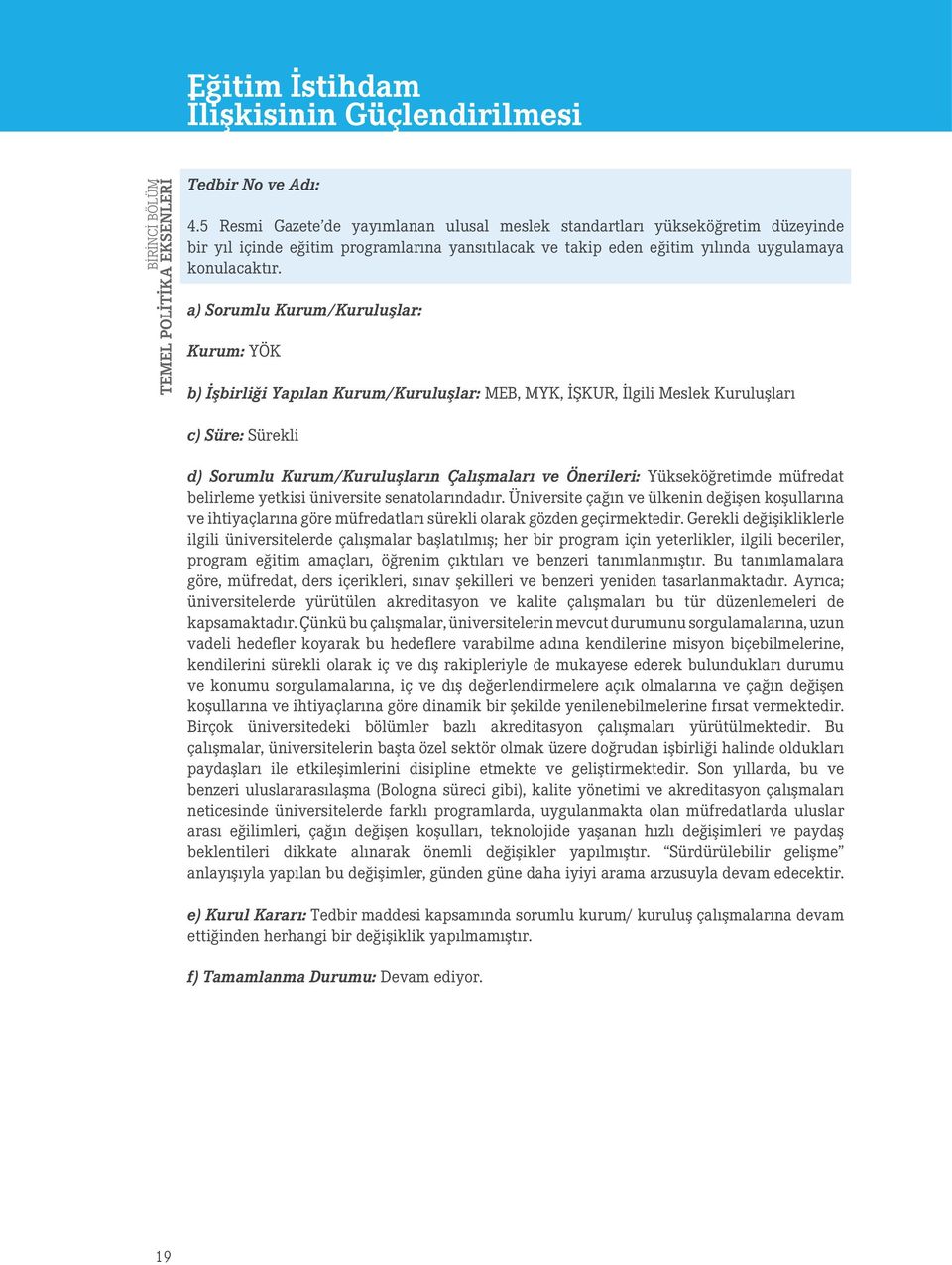 Kurum: YÖK b) İşbirliği Yapılan Kurum/Kuruluşlar: MEB, MYK, İŞKUR, İlgili Meslek Kuruluşları c) Süre: Sürekli d) Sorumlu Kurum/Kuruluşların Çalışmaları ve Önerileri: Yükseköğretimde müfredat