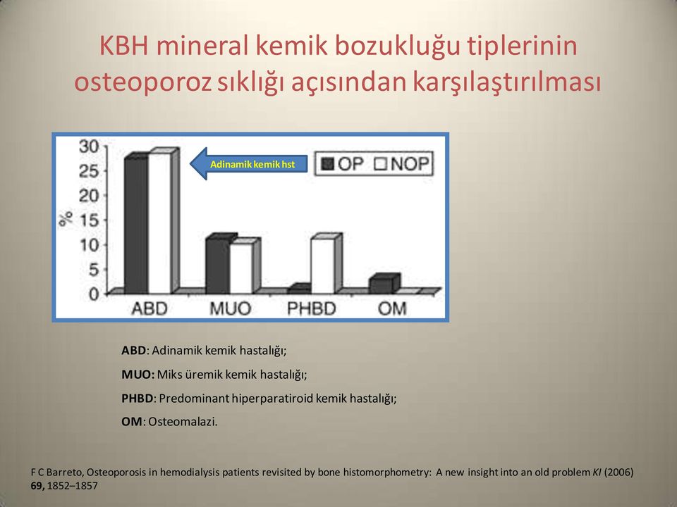 hiperparatiroid kemik hastalığı; OM: Osteomalazi.