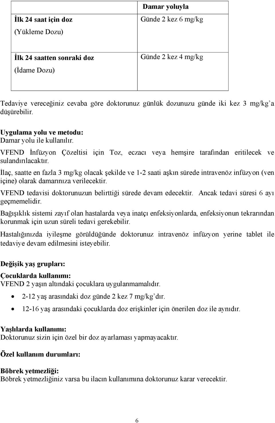 İlaç, saatte en fazla 3 mg/kg olacak şekilde ve 1-2 saati aşkın sürede intravenöz infüzyon (ven içine) olarak damarınıza verilecektir. VFEND tedavisi doktorunuzun belirttiği sürede devam edecektir.