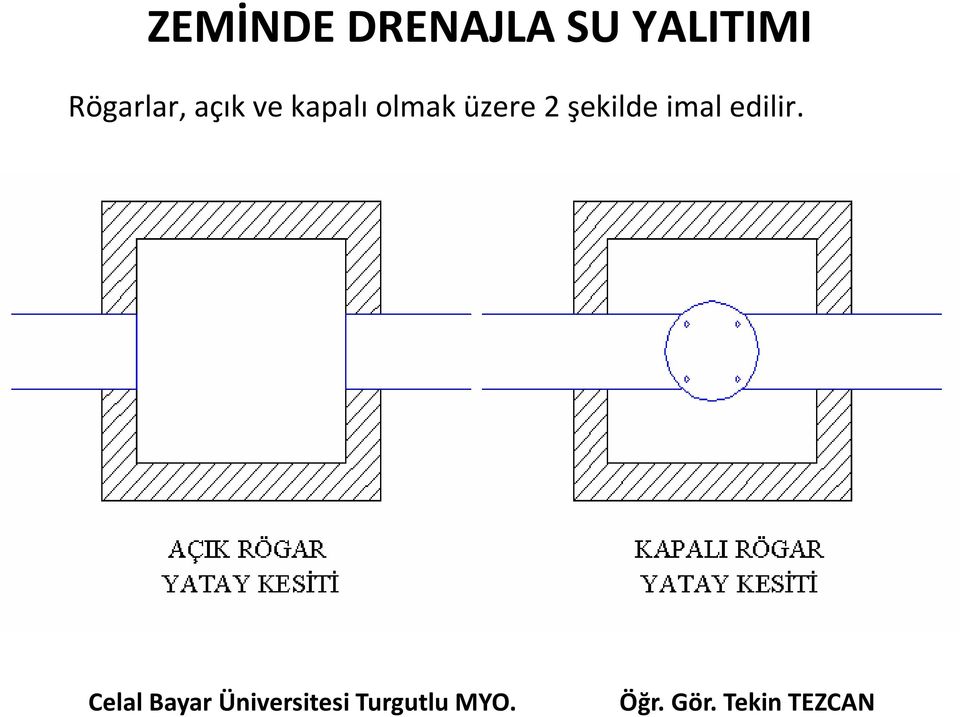 olmak üzere 2