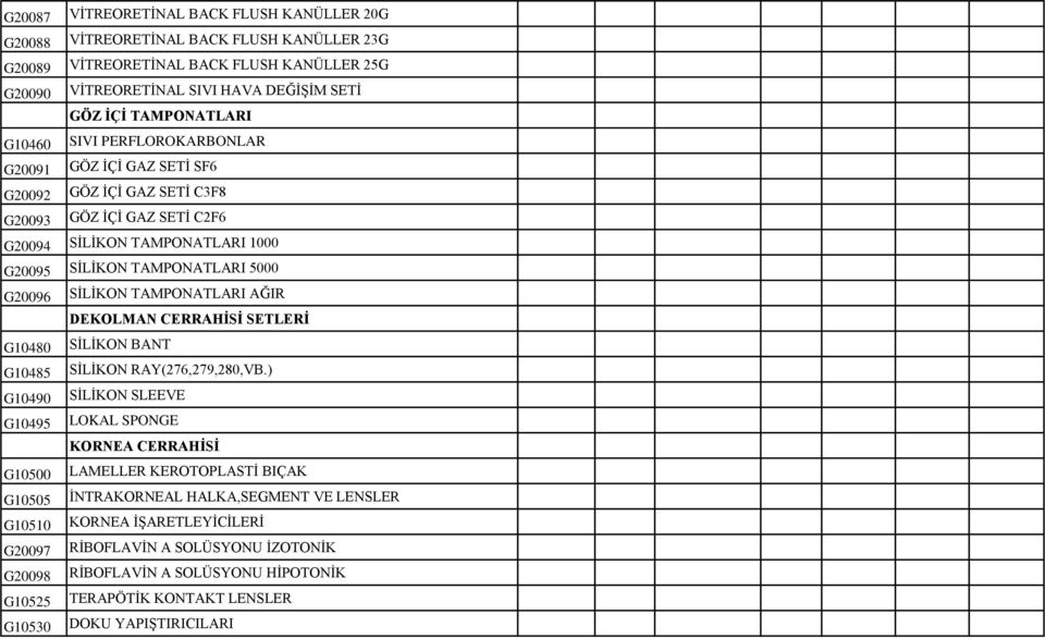 TAMPONATLARI AĞIR DEKOLMAN CERRAHİSİ SETLERİ G10480 SİLİKON BANT G10485 SİLİKON RAY(276,279,280,VB.