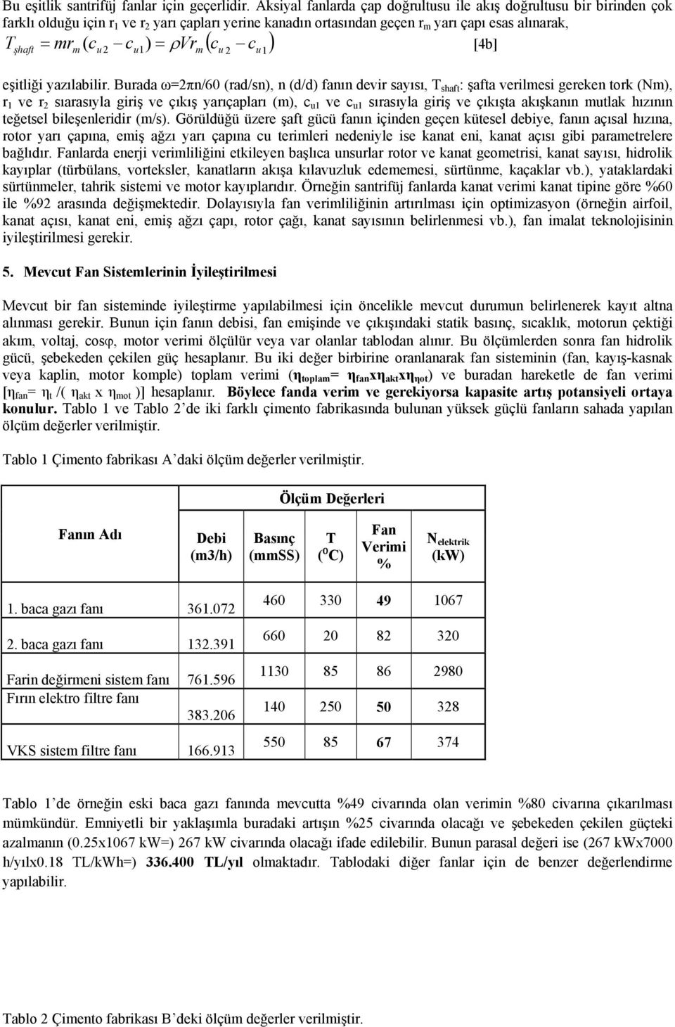 şhaft ( ) m ( u2 u1) m u 2 u1 eşitliği yazılabilir.