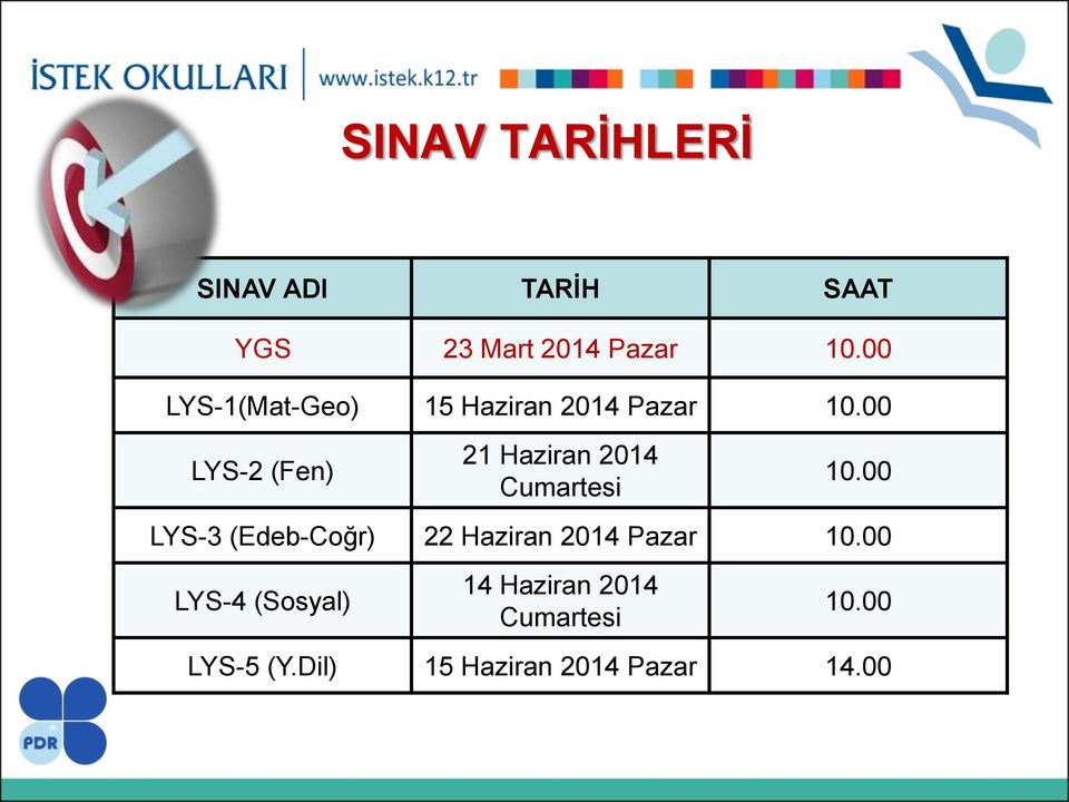 00 LYS-2 (Fen) 21 Haziran 2014 Cumartesi 10.