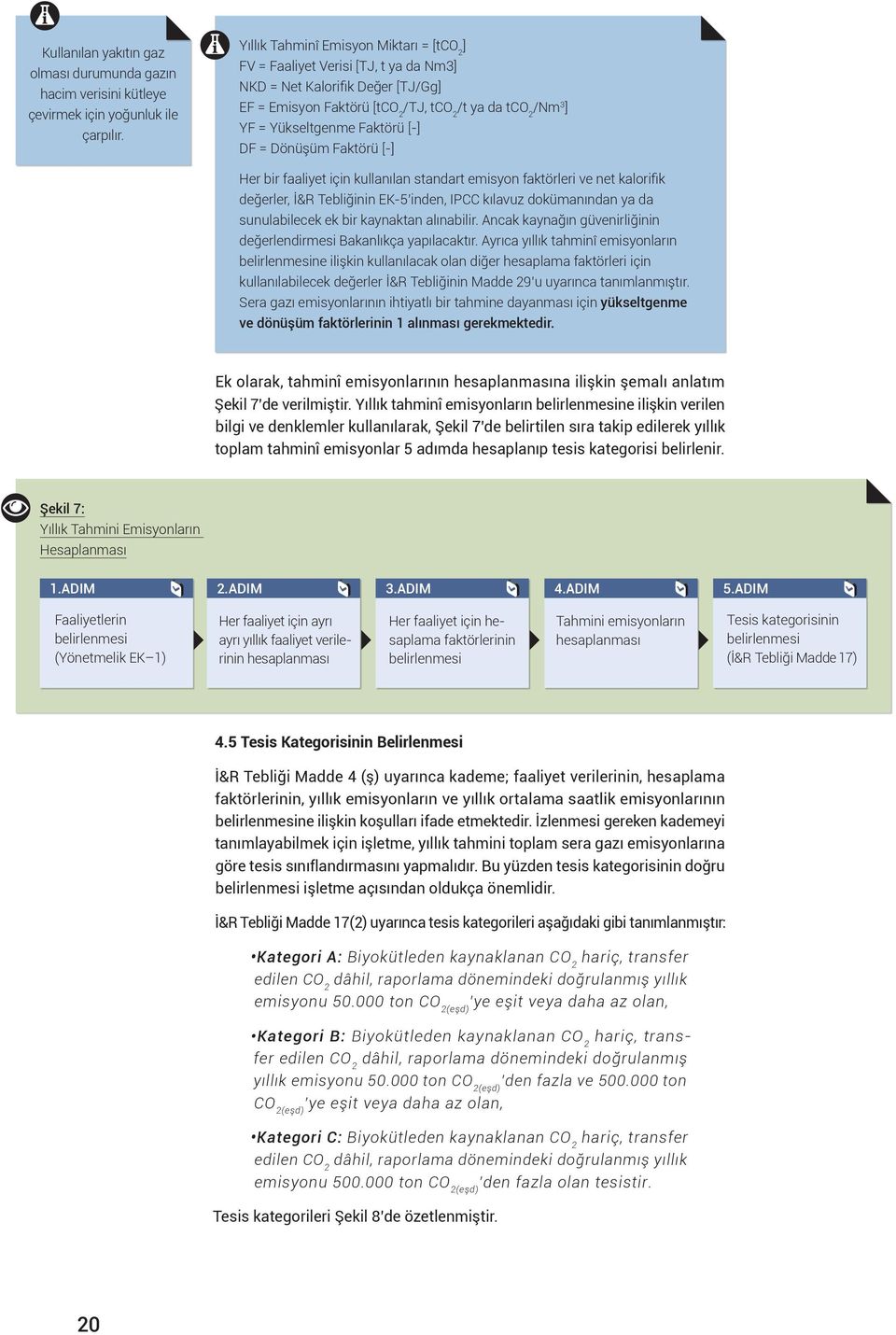 Faktörü [-] DF = Dönüşüm Faktörü [-] Her bir faaliyet için kullanılan standart emisyon faktörleri ve net kalorifik değerler, İ&R Tebliğinin EK-5 inden, IPCC kılavuz dokümanından ya da sunulabilecek