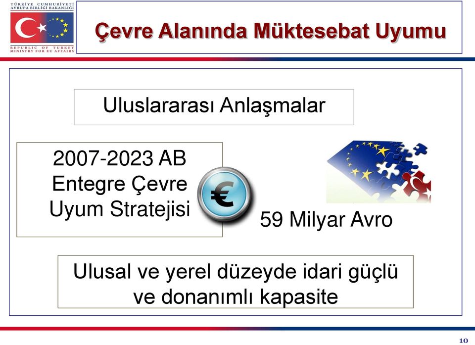 Entegre Çevre Uyum Stratejisi 59 Milyar