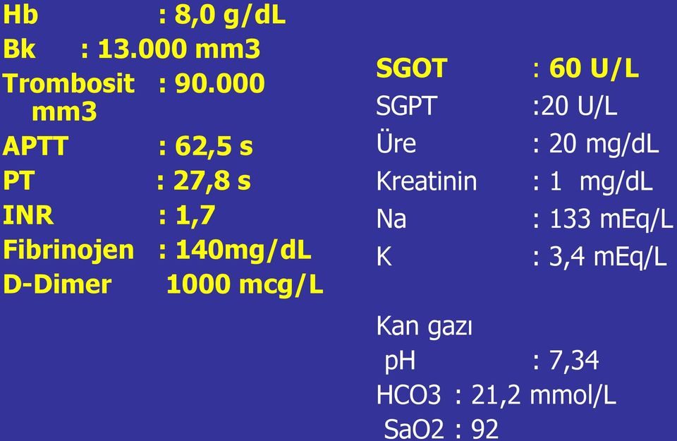 D-Dimer 1000 mcg/l SGOT SGPT Üre Kreatinin Na K : 60 U/L :20 U/L :