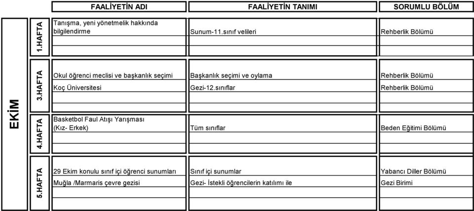 sınıflar Rehberlik Bölümü Basketbol Faul Atışı Yarışması (Kız- Erkek) Tüm sınıflar Beden Eğitimi Bölümü 29 Ekim konulu sınıf