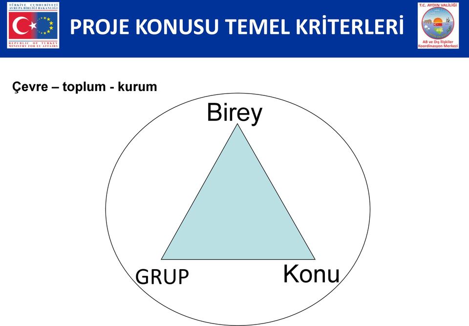 KRİTERLERİ Çevre