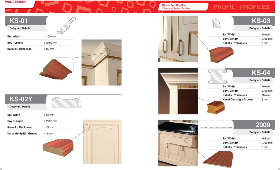 PROFILES KS-01 KS-03 100 mm 10 mm 22 mm