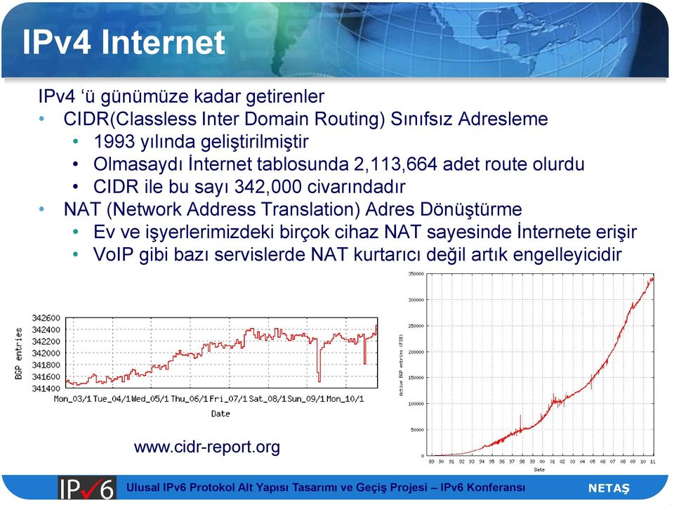 civarındadır NAT (Network Address Translation) Adres Dönüştürme Ev ve işyerlerimizdeki birçok cihaz NAT