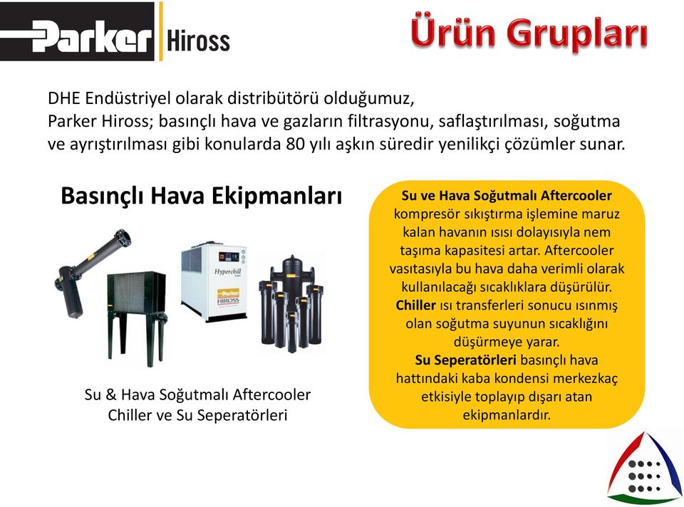 Basınçlı Hava Ekipmanları Su & Hava Soğutmalı Aftercooler Chiller ve Su Seperatörleri Su ve Hava Soğutmalı Aftercooler kompresör sıkıştırma işlemine maruz kalan havanın ısısı