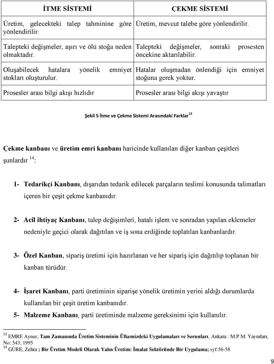 Hatalar oluşmadan önlendiği için emniyet stoğuna gerek yoktur.