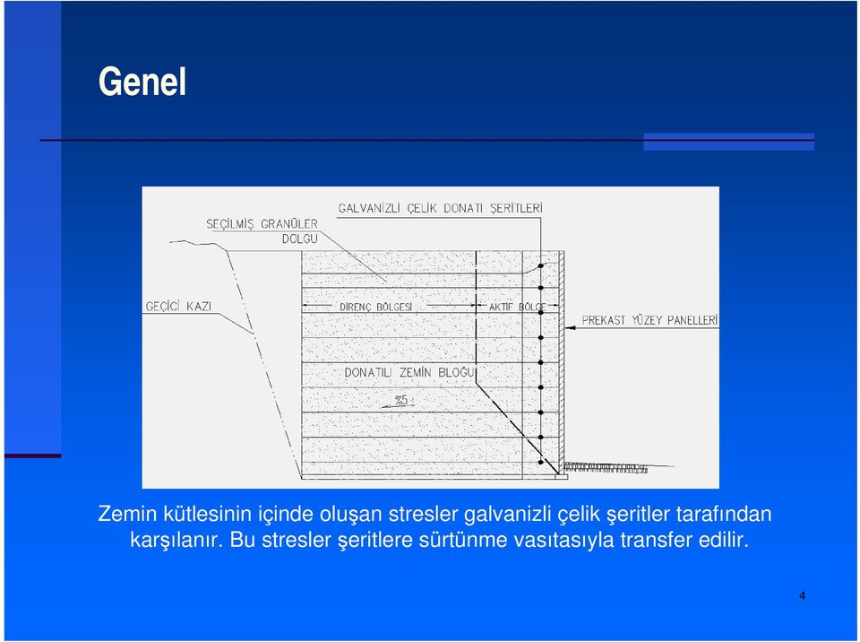 tarafından karşılanır.