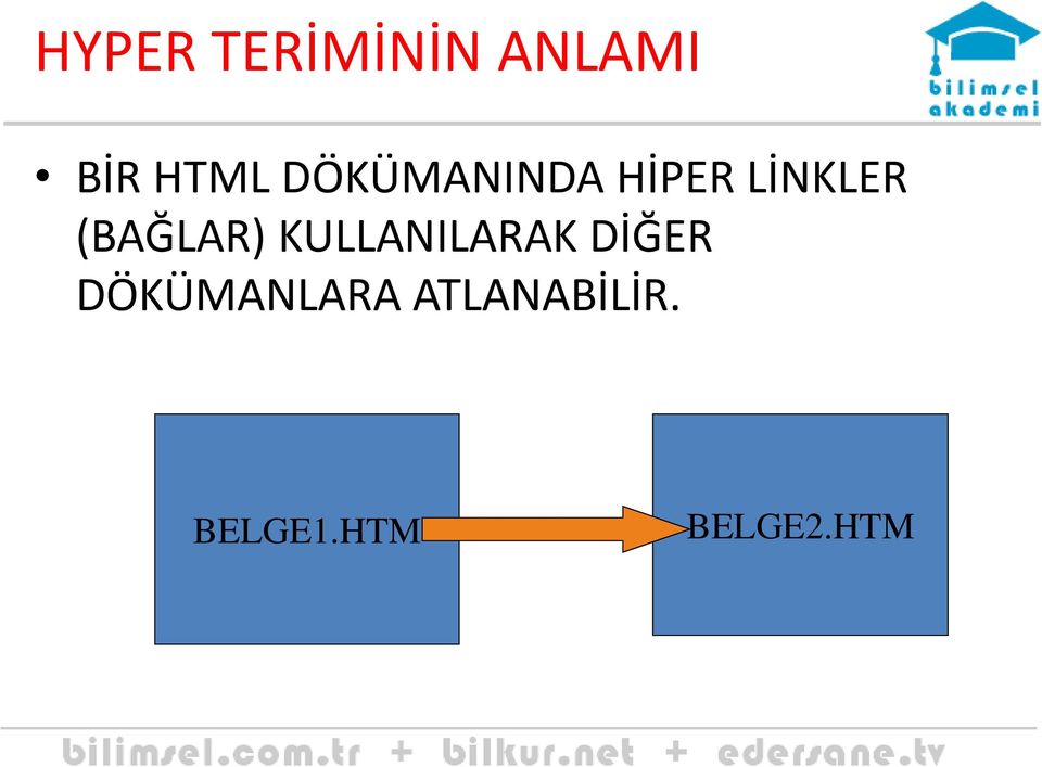 (BAĞLAR) KULLANILARAK DİĞER