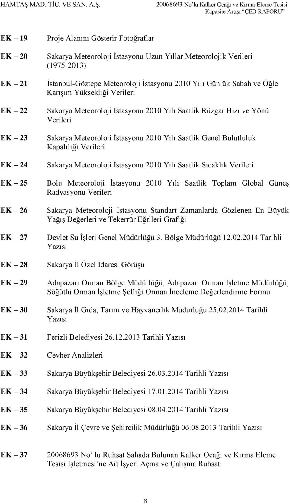 Sakarya Meteoroloji İstasyonu 2010 Yılı Saatlik Genel Bulutluluk Kapalılığı Verileri Sakarya Meteoroloji İstasyonu 2010 Yılı Saatlik Sıcaklık Verileri Bolu Meteoroloji İstasyonu 2010 Yılı Saatlik