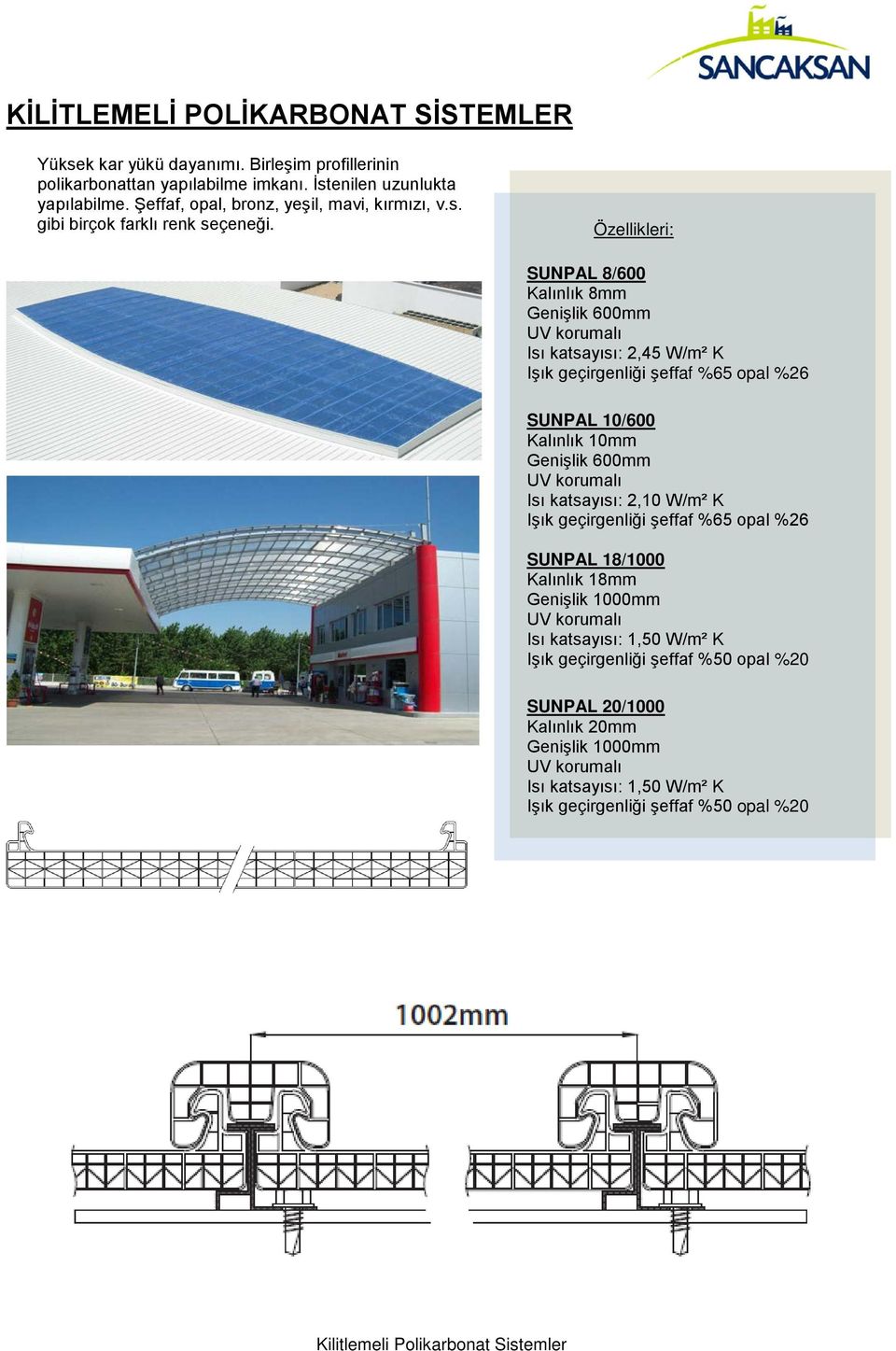 SUNPAL 8/600 Kalınlık 8mm Genişlik 600mm Isı katsayısı: 2,45 W/m² K Işık geçirgenliği şeffaf %65 opal %26 SUNPAL 10/600 Kalınlık 10mm Genişlik 600mm Isı katsayısı: 2,10 W/m² K