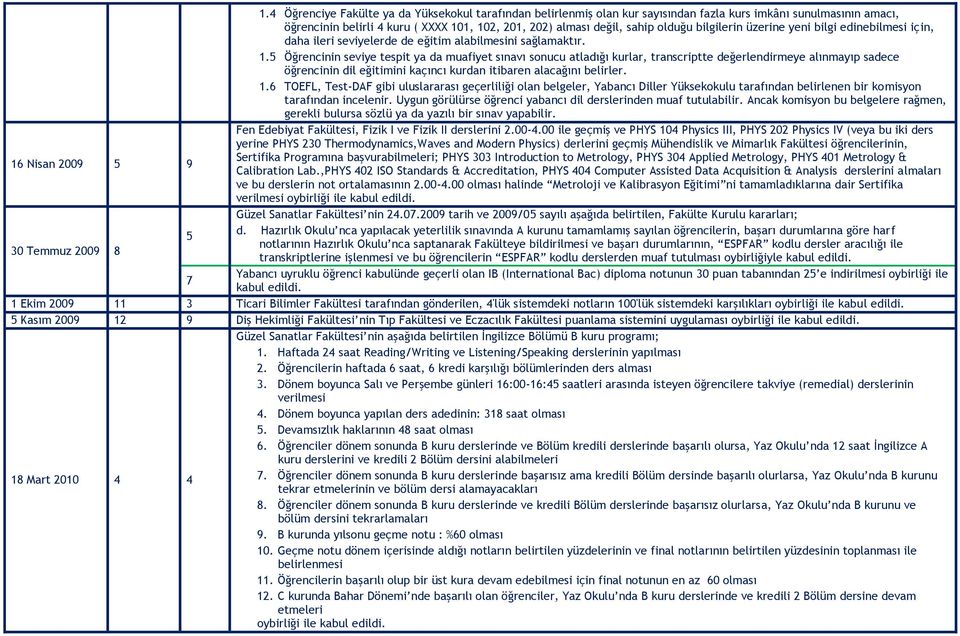 5 Öğrencinin seviye tespit ya da muafiyet sınavı sonucu atladığı kurlar, transcriptte değerlendirmeye alınmayıp sadece öğrencinin dil eğitimini kaçıncı kurdan itibaren alacağını belirler. 1.