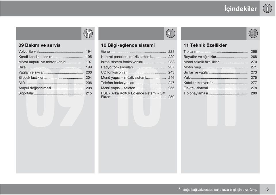 .. 206 Telefon fonksiyonları*... 247 Ampul değiştirilmesi... 208 Menü yapısı telefon... 255 Sigortalar... 215 RSE - Arka Koltuk Eğlence sistemi - Çift 11 Teknik özellikler Tip tanımı.