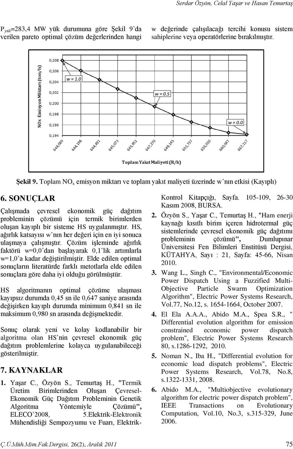 SONUÇLAR Çalışmada çevresel ekoomik güç dağıtım problemii çözümü içi termik birimlerde oluşa kayıplı bir sisteme HS uygulamıştır.