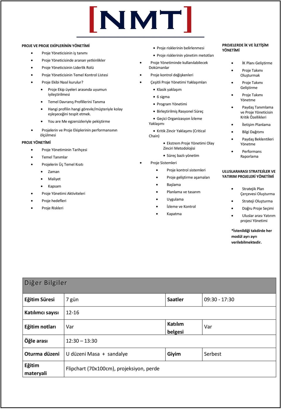 You are Me egzersizleriyle pekiştirme Projelerin ve Proje Ekiplerinin performansının ölçülmesi Proje Yönetiminin Tarihçesi Temel Tanımlar Projelerin Üç Temel Kısıtı Zaman Maliyet Kapsam Proje