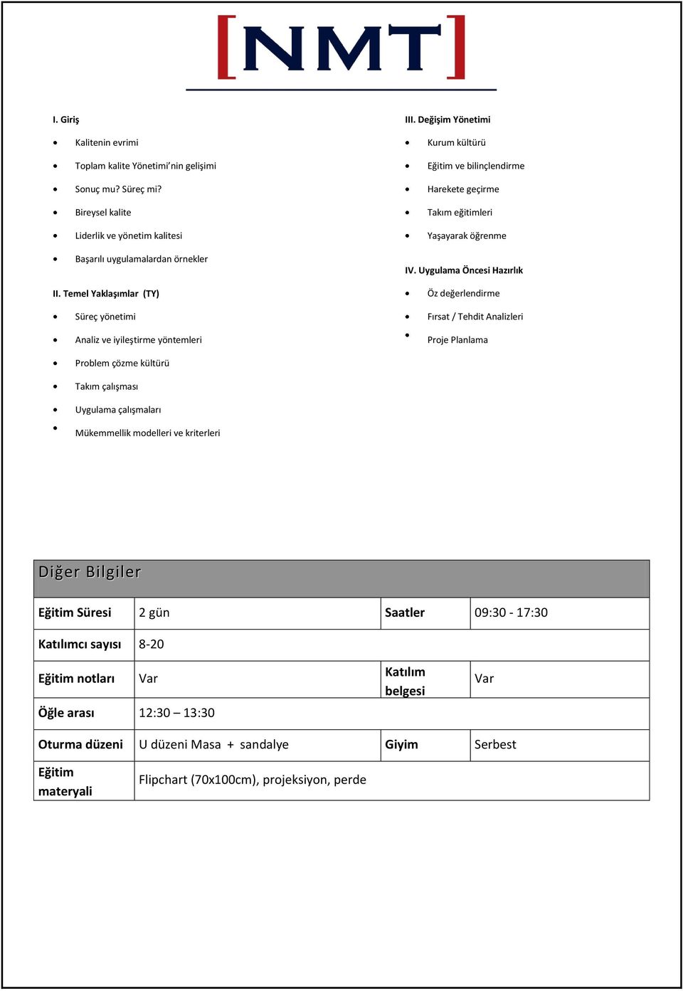 Uygulama Öncesi Hazırlık Öz değerlendirme Fırsat / Tehdit Analizleri Proje Planlama Problem çözme kültürü Takım çalışması Uygulama çalışmaları Mükemmellik modelleri ve kriterleri Diğer