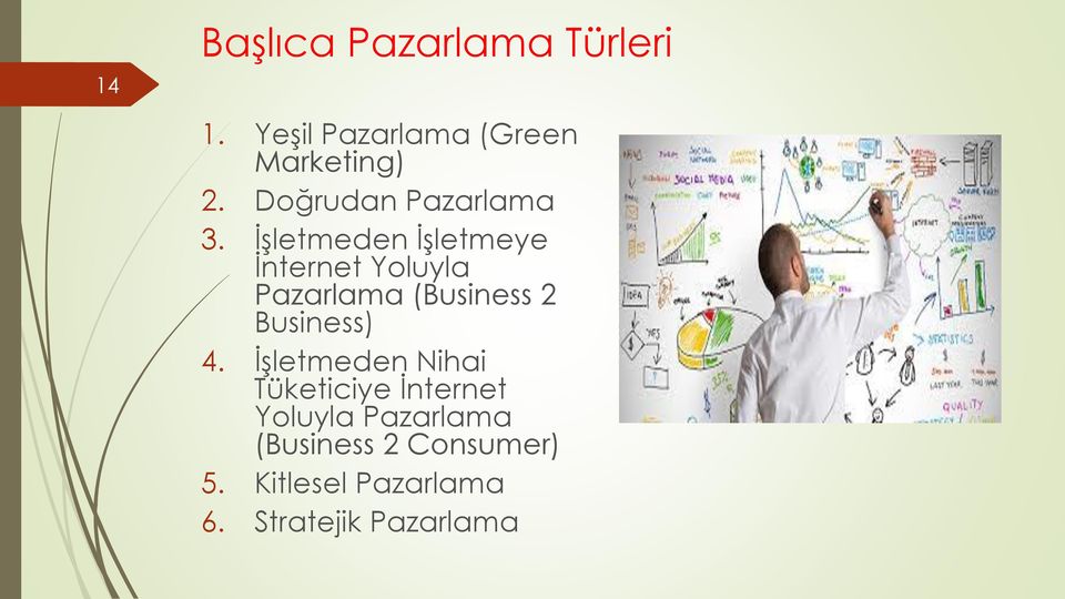 İşletmeden İşletmeye İnternet Yoluyla Pazarlama (Business 2 Business) 4.