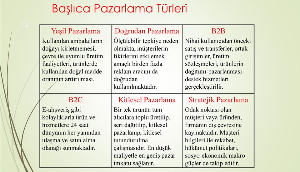 Nihai kullanıcıdan önceki satış ve transferler, ortak girişimler, üretim sözleşmeleri, ürünlerin dağıtımı-pazarlanmasıdestek hizmetleri gerçekleştirilir.